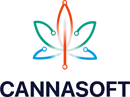 Empowering Female Wellness with AI Cannasoft’s (BCAN) EZ-G Device Set to Revolutionize the Market! 🚀